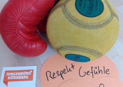Unterstützung für unser Jungenbüro